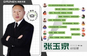 领航者之光：揭秘阁韵管理团队的卓越风采
